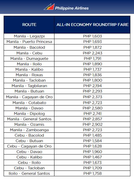 cheapest ticket to philippines|philippines airlines tickets round trip.
